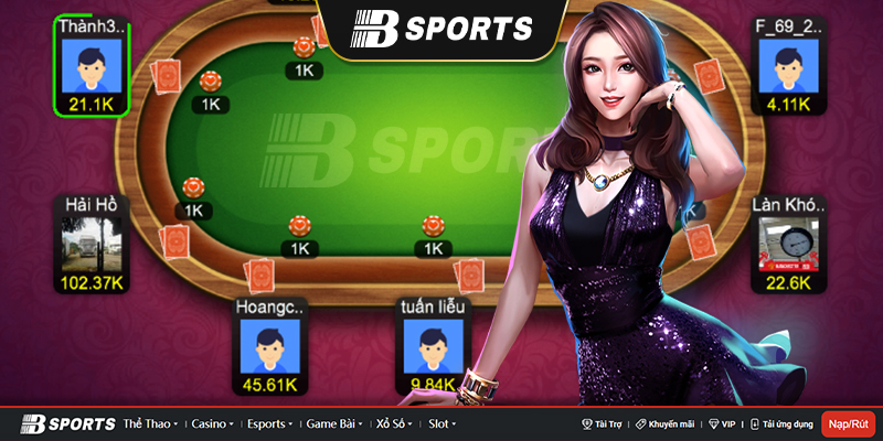 Diễn biến một ván chơi poker hoàn chỉnh Diễn biến một ván chơi poker hoàn chỉnh