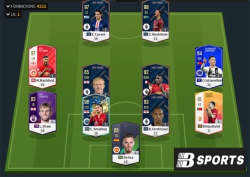Giới thiệu về game xây dựng đội hình MU FO4 Giới thiệu về game xây dựng đội hình MU FO4