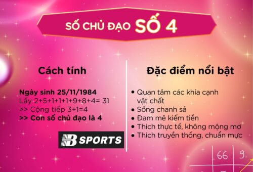 Ý nghĩa số 4 chủ đạo trong thần số học là gì? Ý nghĩa số 4 chủ đạo trong thần số học là gì?