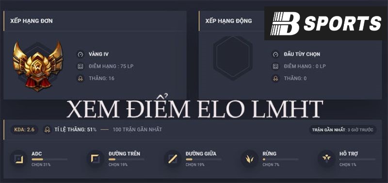 Chỉ số bậc Kim Cương Elo là gì? Chỉ số bậc Kim Cương Elo là gì?